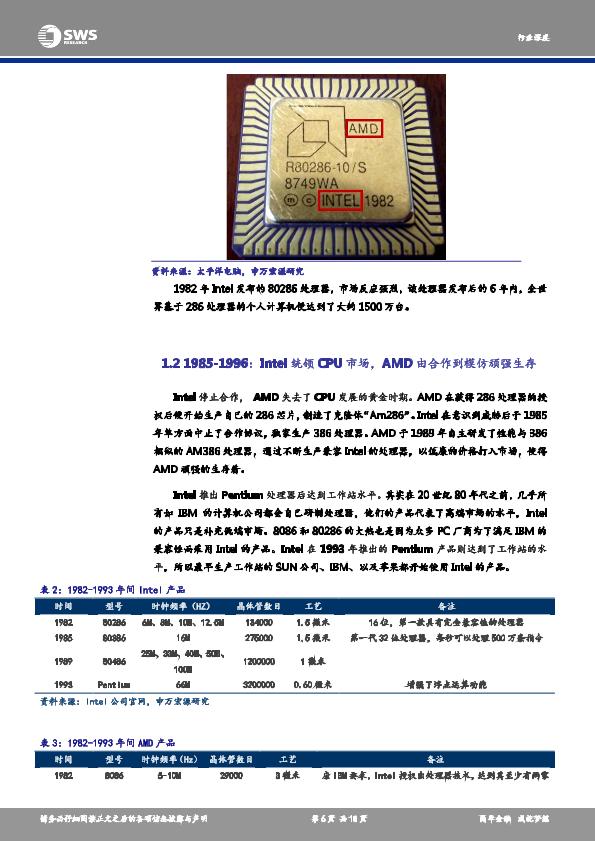 电子芯片市场研究报告：TMT产业链深度研究之十一：CPU巨头竞争史指引国产芯片发展之路-undefined