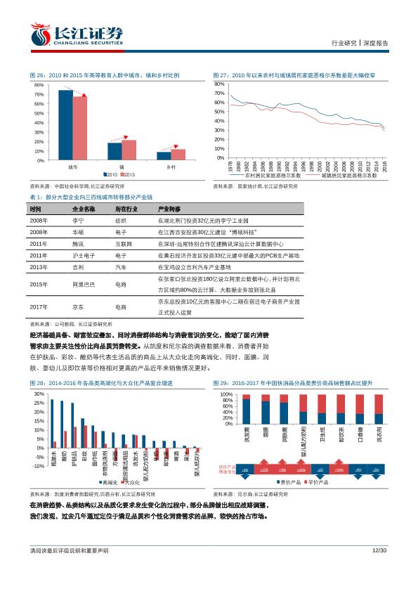 零售行业研究报告：商贸零售2018年年度投资策略：品质至上，实体回归.-undefined