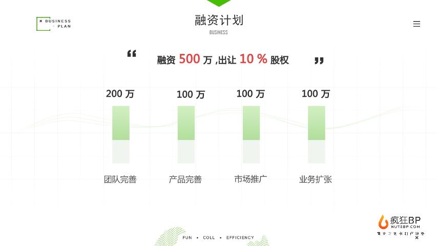 [开心编程]素质教育steam教育少儿编程商业计划书模板范文-undefined