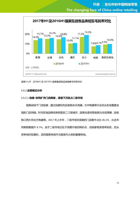 零售行业行研报告：艾瑞市场咨询-升级：变化中的中国网络零售-undefined