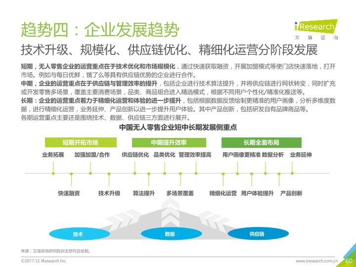 零售行业市场研究报告：2017年中国无人零售行业研究报告-undefined