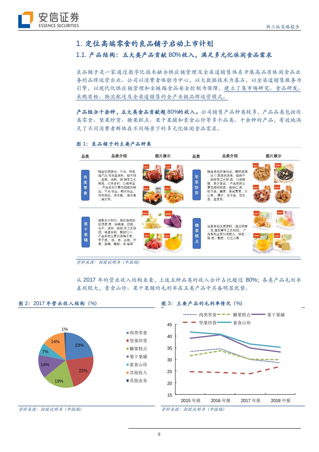 2019休闲零食行业全市场消费策略报告-undefined