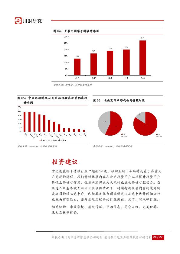 传媒行业深度分析研究报告：优秀内容的黄金时代-20170807-undefined
