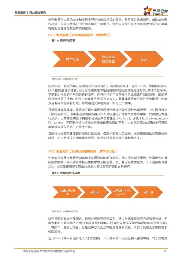 医疗健康行业免费行研报告：医疗器械行业深度研究-undefined