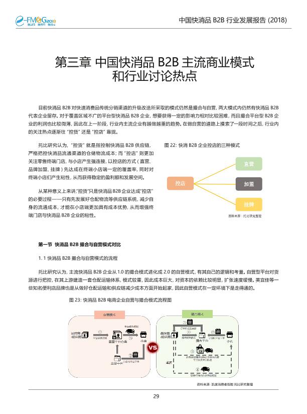 2018中国快消品B2B行业发展研究报告-undefined