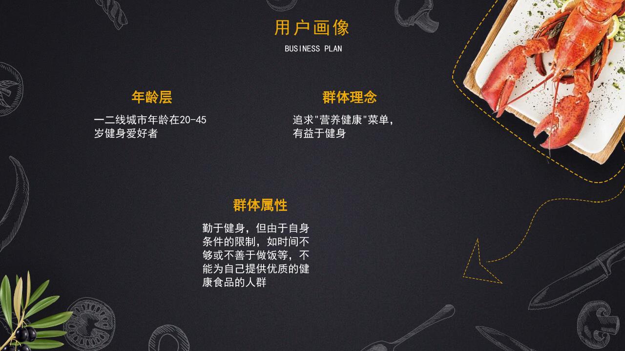 轻食餐饮商业计划书-undefined