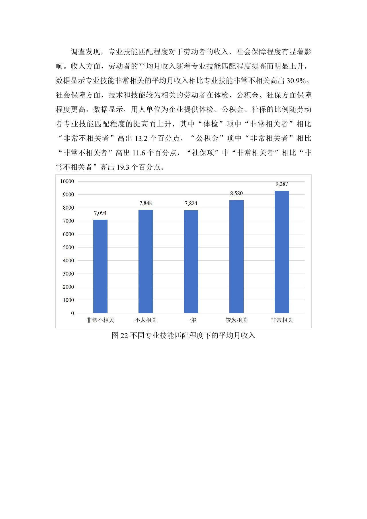 灵活就业群体调查暨2023年三季度灵活就业景气指数报告-undefined