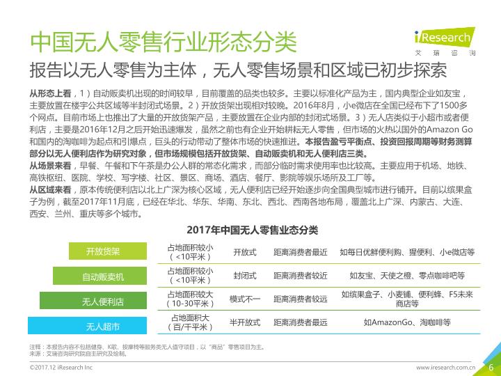 零售行业市场研究报告：2017年中国无人零售行业研究报告-undefined
