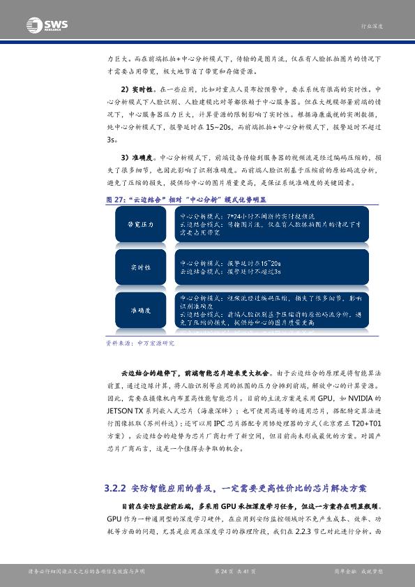智能硬件行业研究报告：安防产业链深度解析报告之一：芯片：安防智能化-undefined