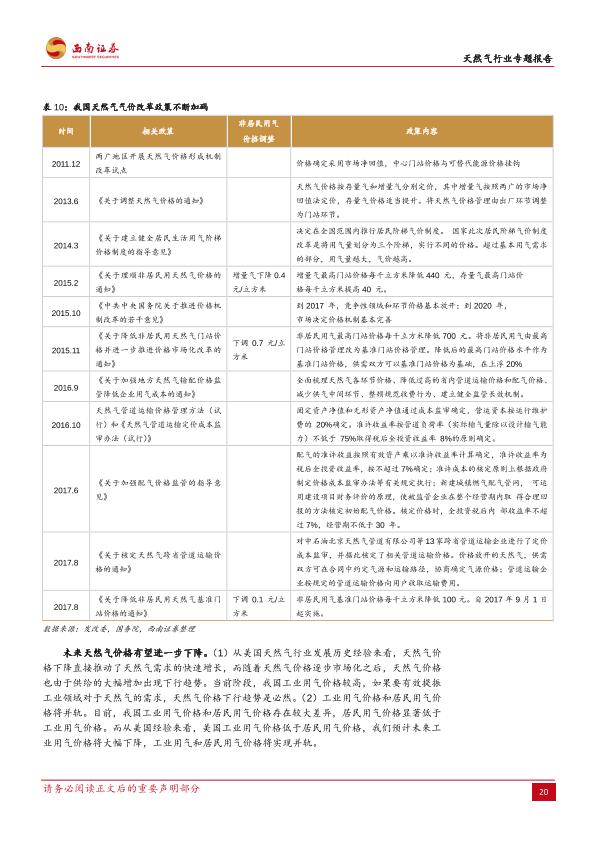 天然气行业专题研究报告：短期供需失衡，长期步入十年黄金发展期-20171212-undefined