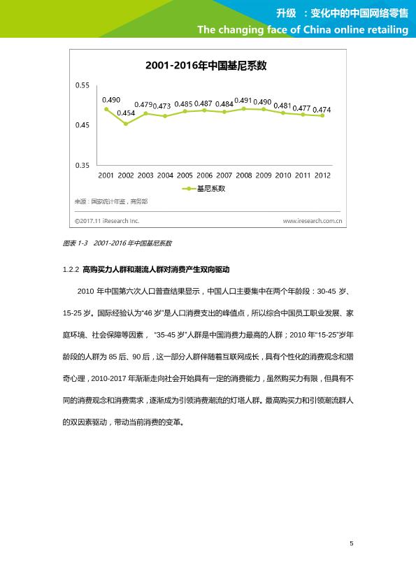 零售行业行研报告：艾瑞市场咨询-升级：变化中的中国网络零售-undefined