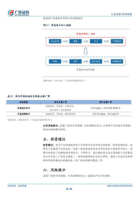 工业行业研究报告：半导体设备产业研究（一）：半导体设备-undefined