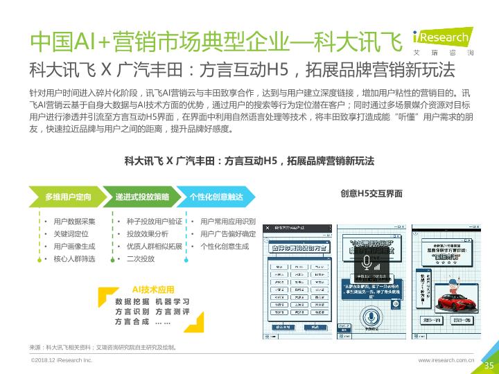 人工智能行业最新行研报告：2018年中国AI+营销市场研究报告-undefined