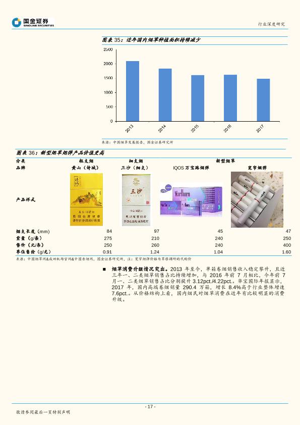 新型烟草行业深度研究报告：轻工行业“新能源”，政策若松绑催生千亿市场-undefined