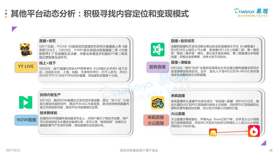 2017Q2中国移动直播市场季度盘点分析报告-undefined