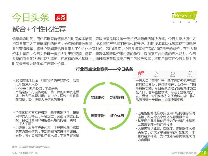 众媒渠道下移动资讯APP媒体价值研究报告-20170820-undefined