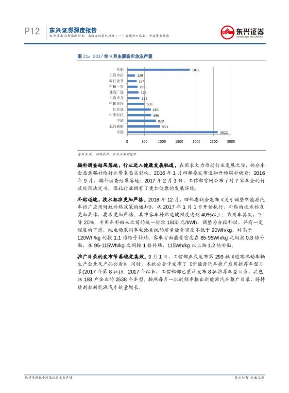 能源行业研究报告：电力设备与新能源行业深度报告：扁线电机系列报告（一）：扁线风口已至，开启黄金周期-undefined