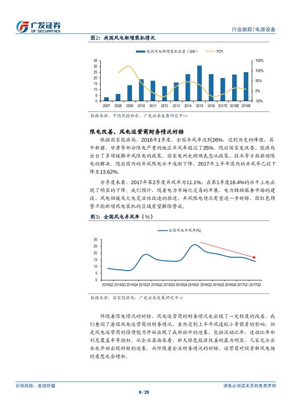 风电行业深度分析研究报告：供需改善，风电崛起-20171022-undefined