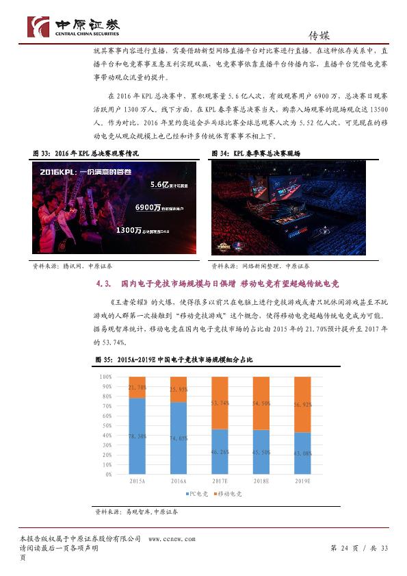 游戏行业免费研究报告：游戏行业研究：高速成长的移动游戏-undefined