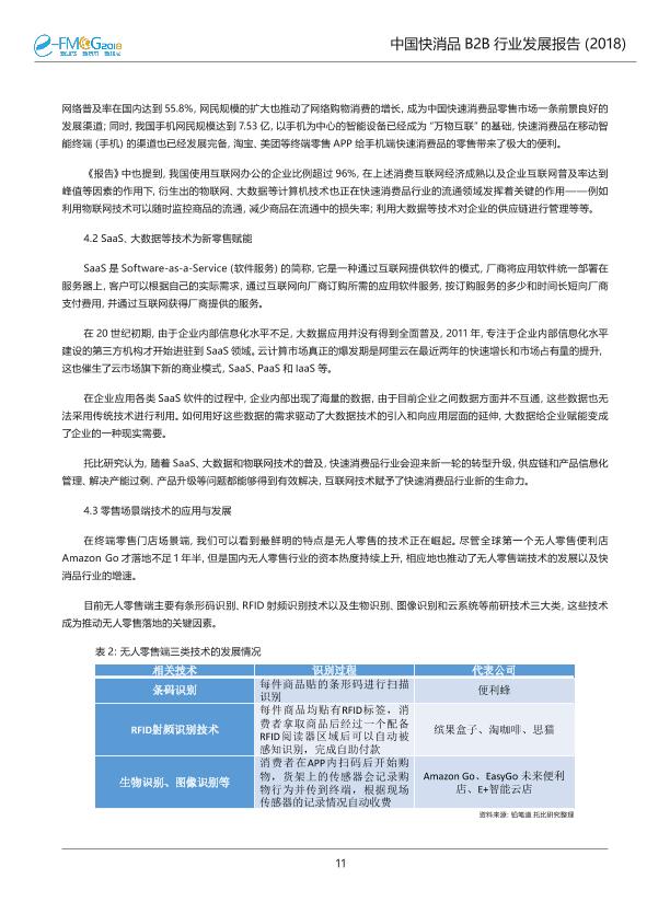2018中国快消品B2B行业发展研究报告-undefined