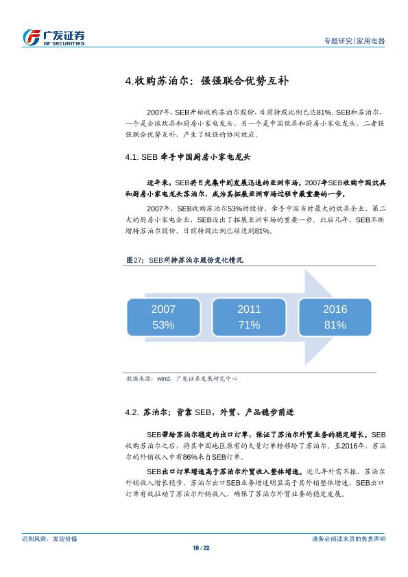 家用电器行业专题研究：百年SEB成长史-：炊具龙头向小家电龙头的进阶之路--undefined