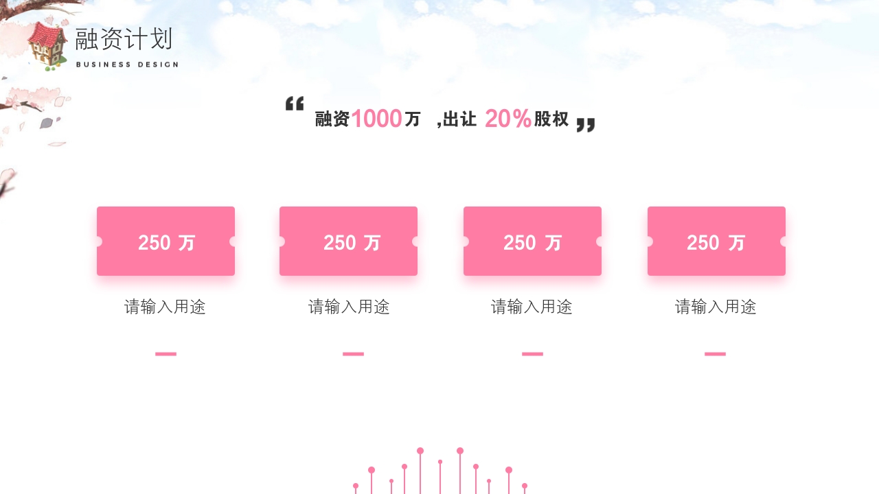 二次元动漫游戏社交平台APP创业项目商业计划书PPT模版 -融资计划