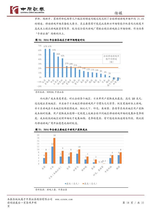 游戏行业免费研究报告：游戏行业研究：高速成长的移动游戏-undefined