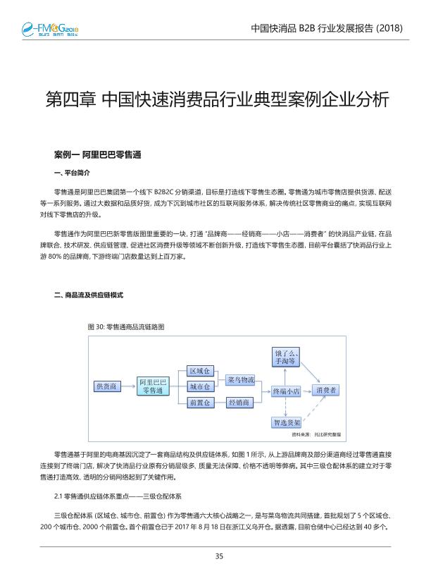 2018中国快消品B2B行业发展研究报告-undefined