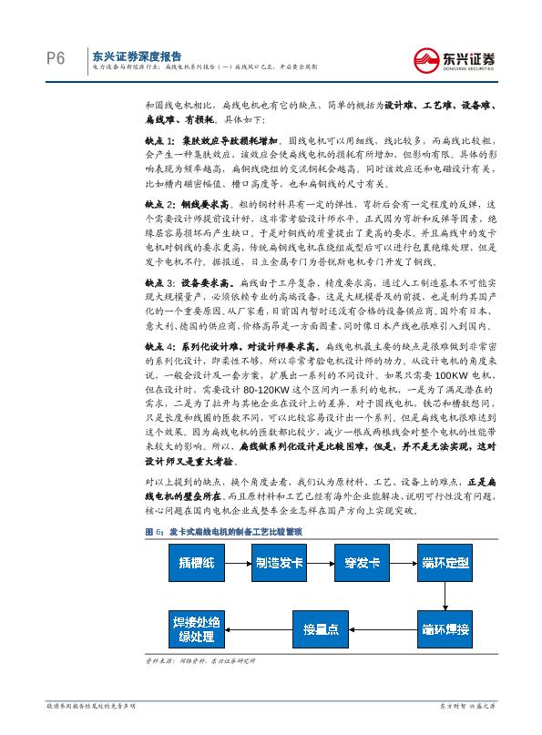 能源行业研究报告：电力设备与新能源行业深度报告：扁线电机系列报告（一）：扁线风口已至，开启黄金周期-undefined