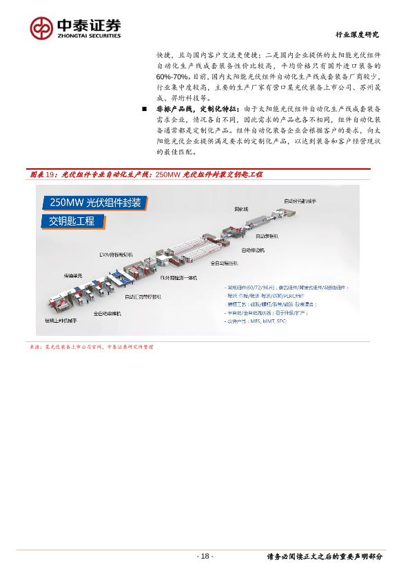 工业行业行研报告：光伏装备：受益下游光伏高景气：重点推荐晶盛机电，关注捷佳伟创、京山轻机等-undefined