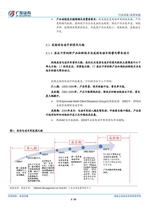 小家电行业市场分析报告：电动牙刷 全民护齿，广阔蓝海-20170820-undefined