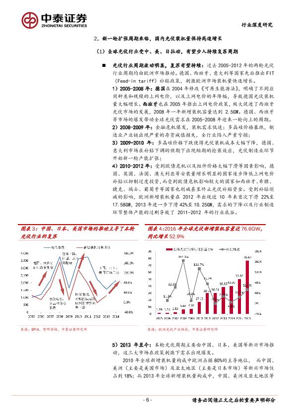 工业行业行研报告：光伏装备：受益下游光伏高景气：重点推荐晶盛机电，关注捷佳伟创、京山轻机等-undefined