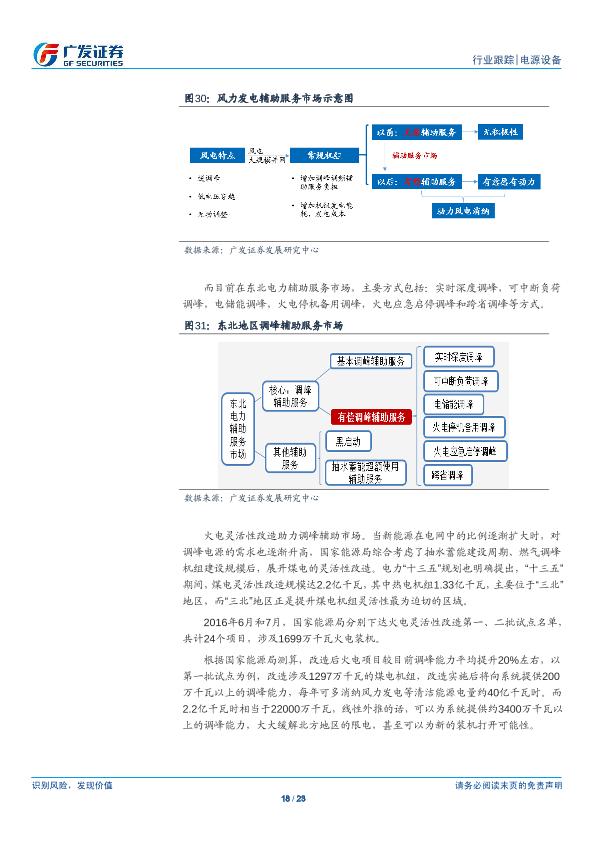 风电行业深度分析研究报告：供需改善，风电崛起-20171022-undefined