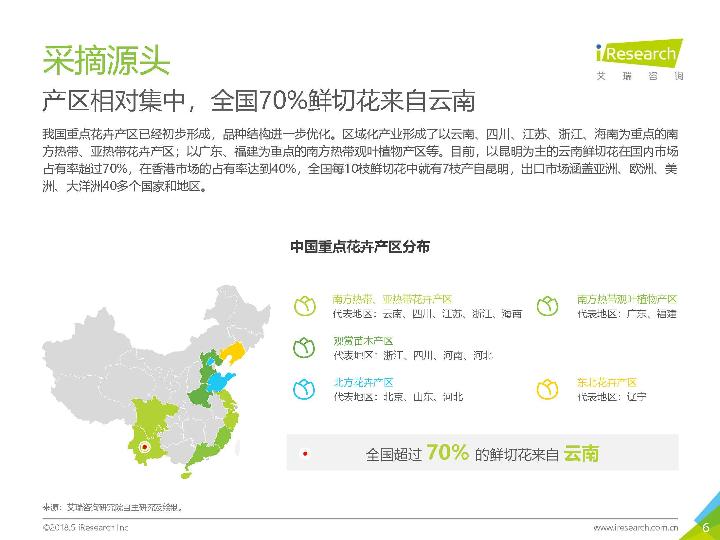 2018鲜花市场行业研究报告-undefined