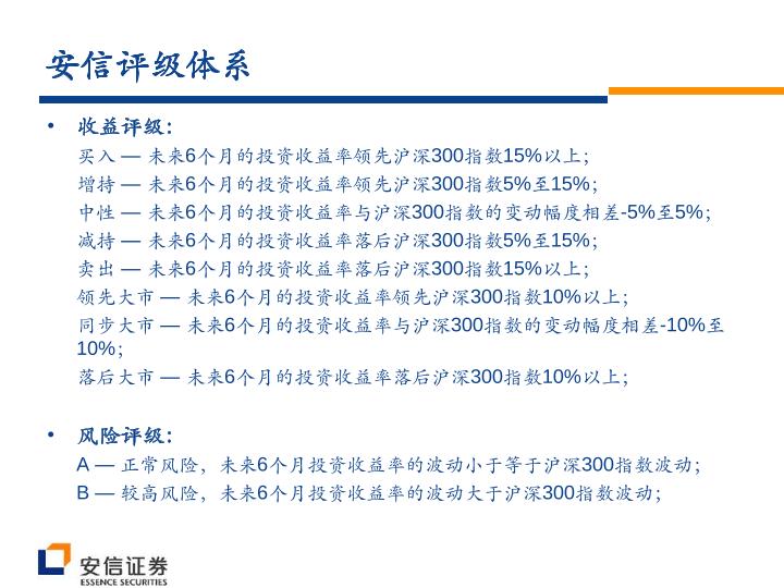 智能硬件行业研究报告-快速充电风口来临，无线充电蓄势待发-undefined