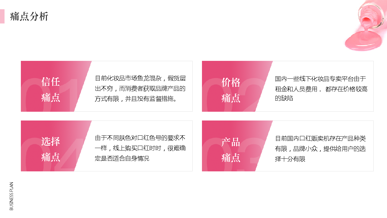 [NALA]自助口红贩卖机商业计划书范文模板-undefined