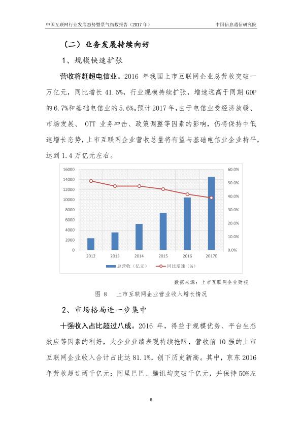 互联网发展研究报告下载：中国信通院-中国互联网行业发展态势暨景气指数报告-20170918-undefined