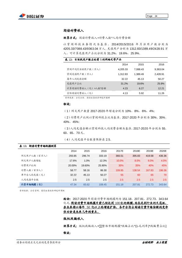 网络文学市场深度研究报告：内容铸剑，渠道为马，付费阅读浪潮兴起-20170905-undefined