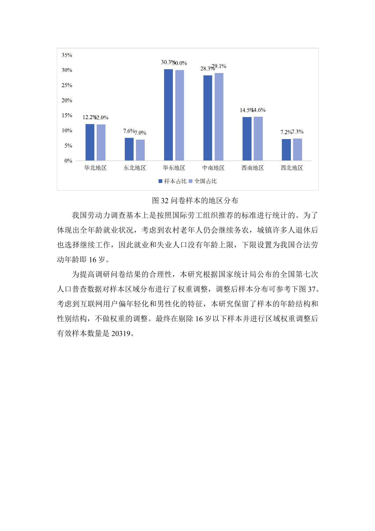 灵活就业群体调查暨2023年三季度灵活就业景气指数报告-undefined