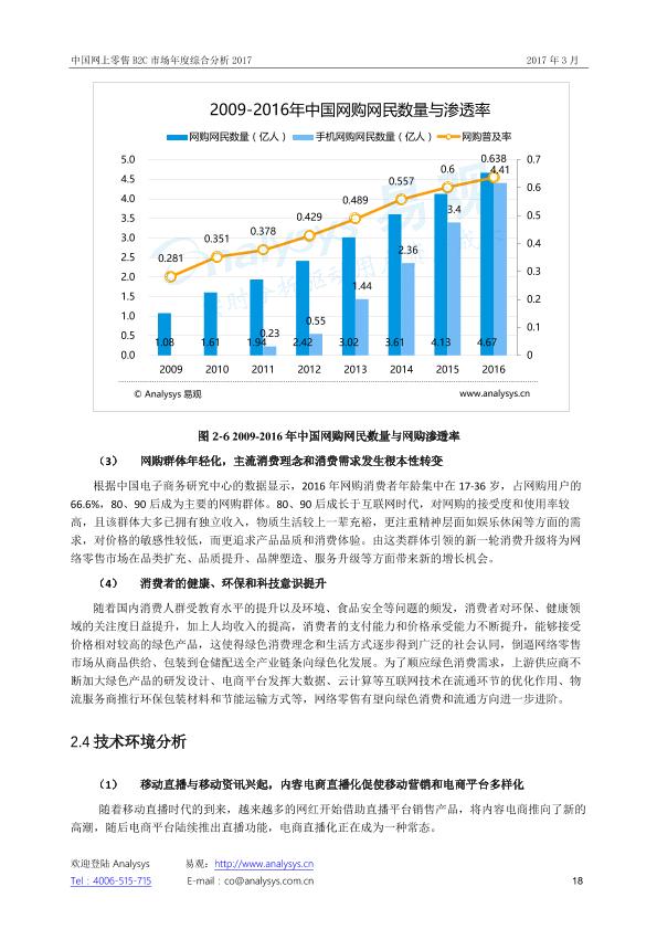 零售行业市场研究报告：中国网上零售B2C市场年度综合分析2017_V1_20170328.-undefined