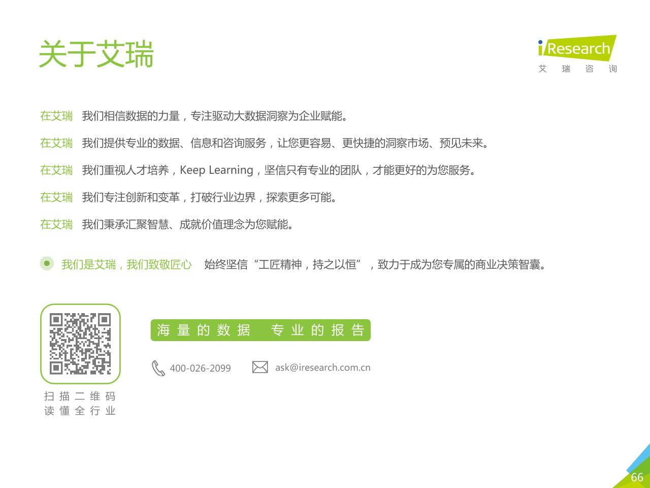 2019年中国社交电商行业研究-undefined