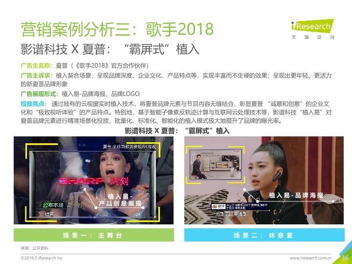 2018年中国原生视频广告投放策略白皮书-undefined