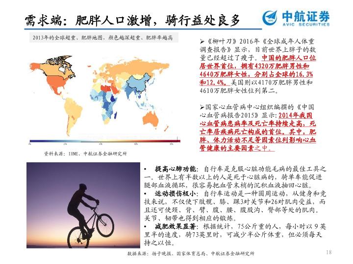 互联网行业免费研究报告：共享单车的“N国杀”-undefined