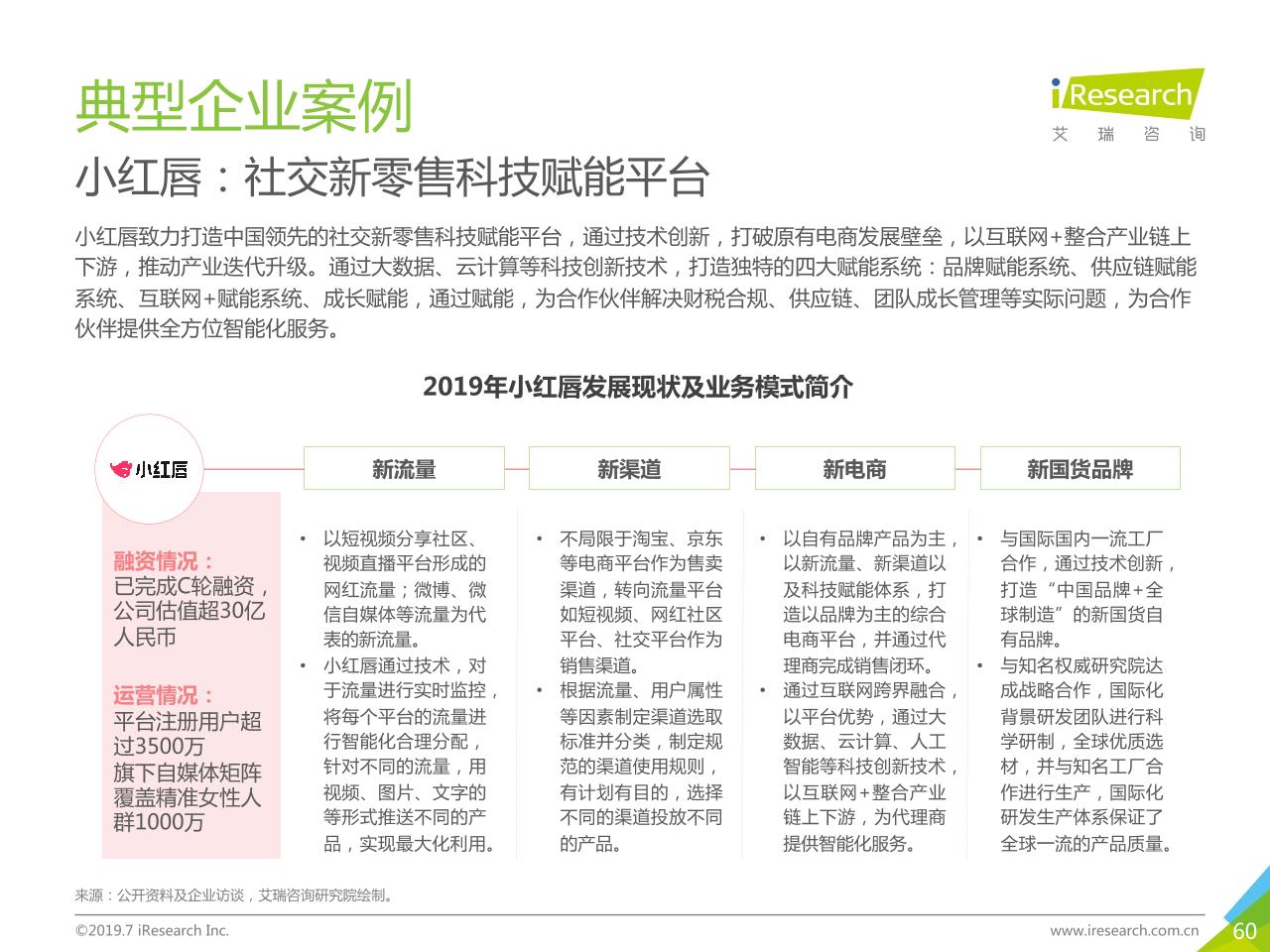2019年中国社交电商行业研究-undefined