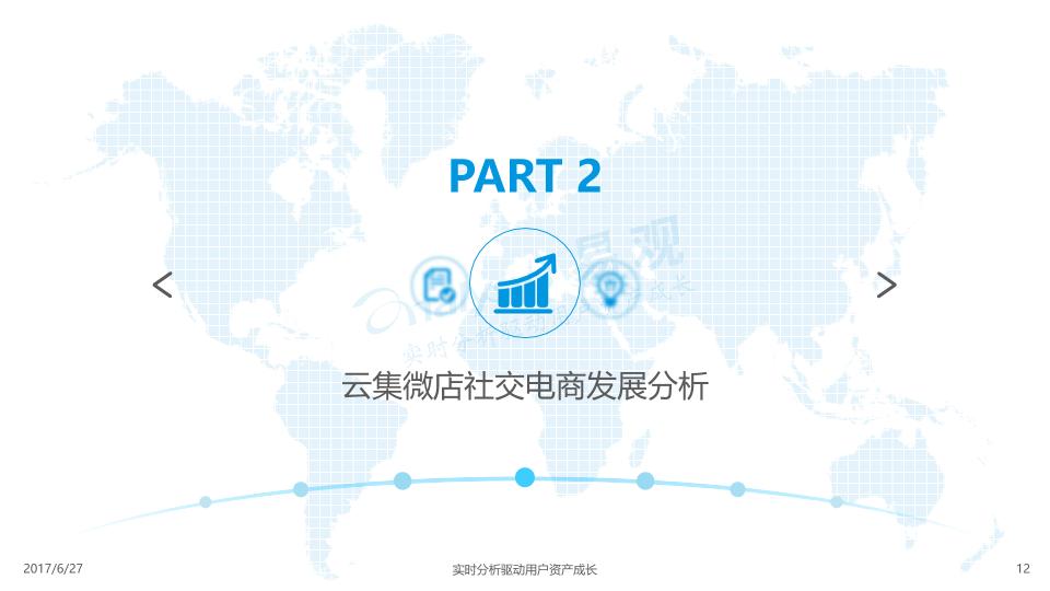 电商行业白皮书：云集微店社交电商数据白皮书2017-undefined