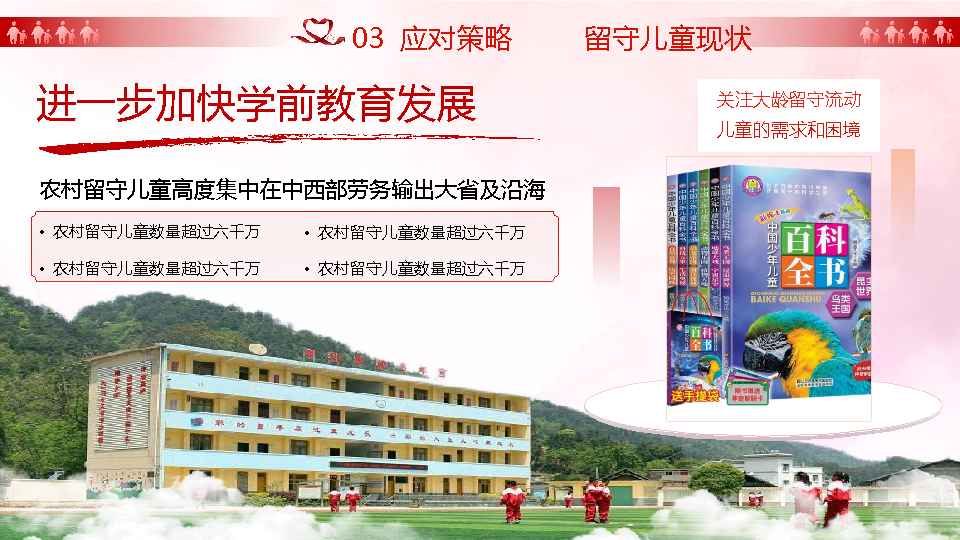 【红旅】大学生互联网创赛红旅赛道关爱留守儿童-undefined