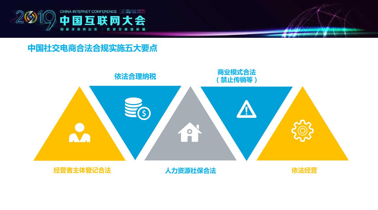 2019中国社交电商行业发展报告-undefined