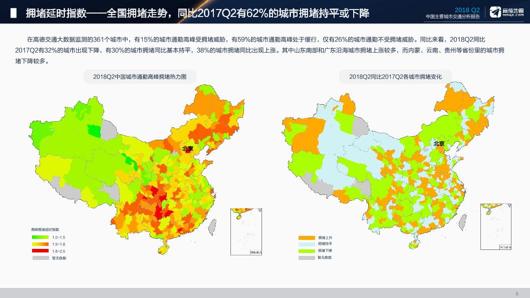 2018年Q2中国主要城市交通分析报告-undefined